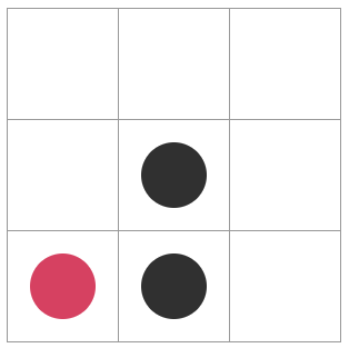 Black has center and bottom edge, red must play top edge to block this win.