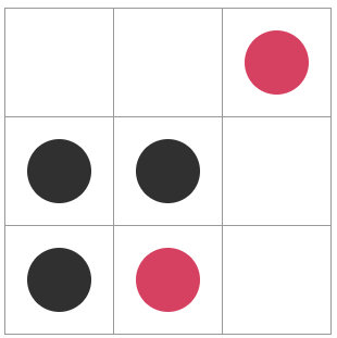 Black can win by playing in top left corner or right edge.