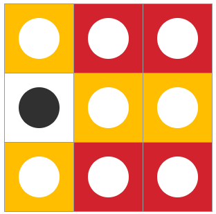 Black plays left edge, an AI assesses that right hand corners, top edge, and bottom edge are losing.